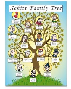 Birthday Card - Schitt Family Tree