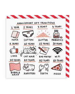 ANNIVERSARY Card - Gift Traditions